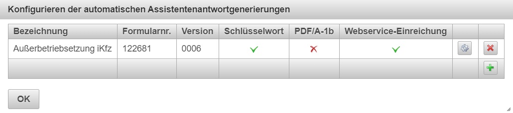 Konfiguration Außerbetriebsetzung Assistentenantwortgenerierung Übersicht