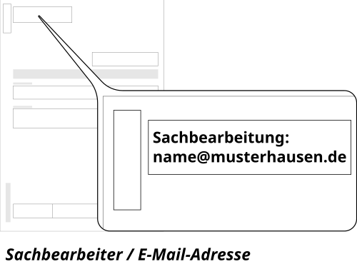 Illustration der Sachbearbeiter-E-Mail
