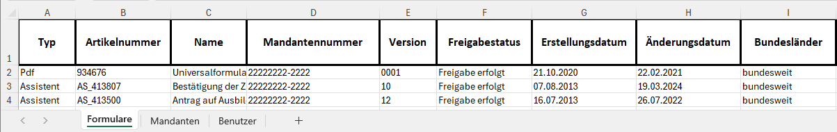 exportierte Exceltabelle